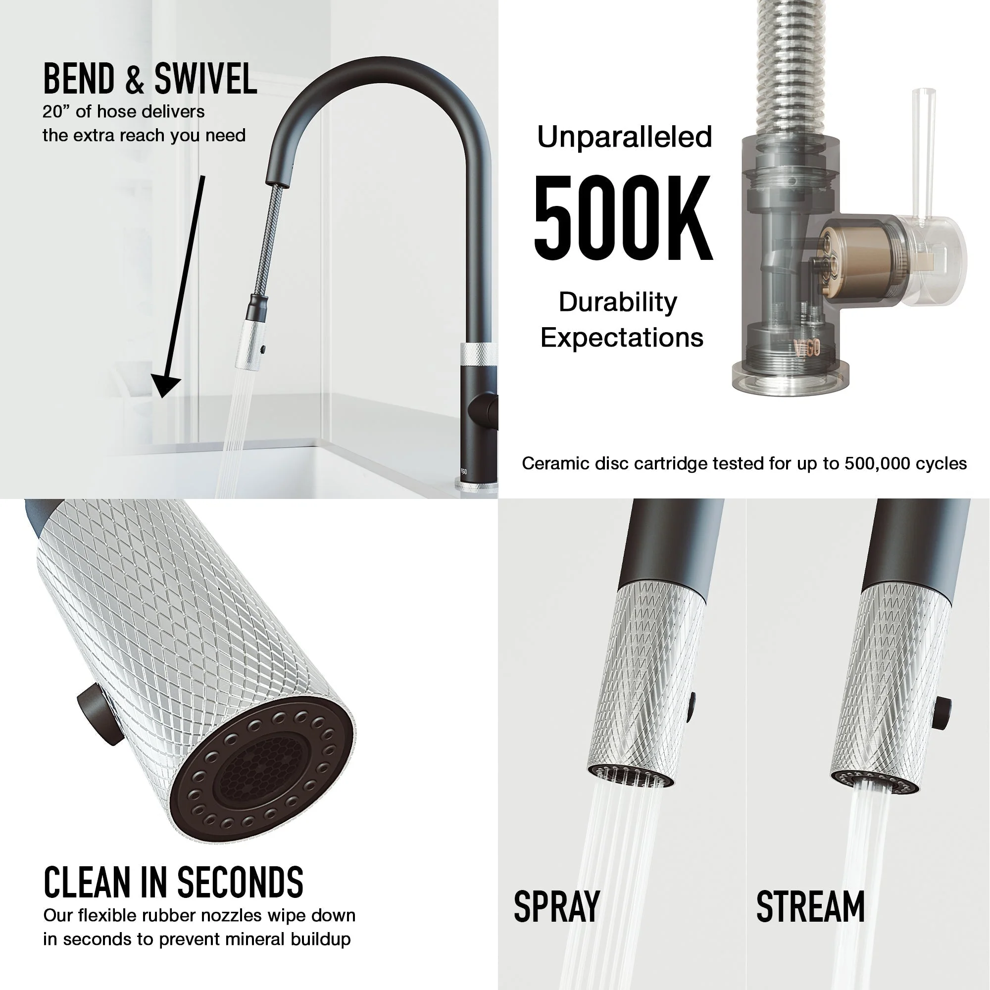 Bristol Pull-Down Spray Kitchen Faucet - Image 62