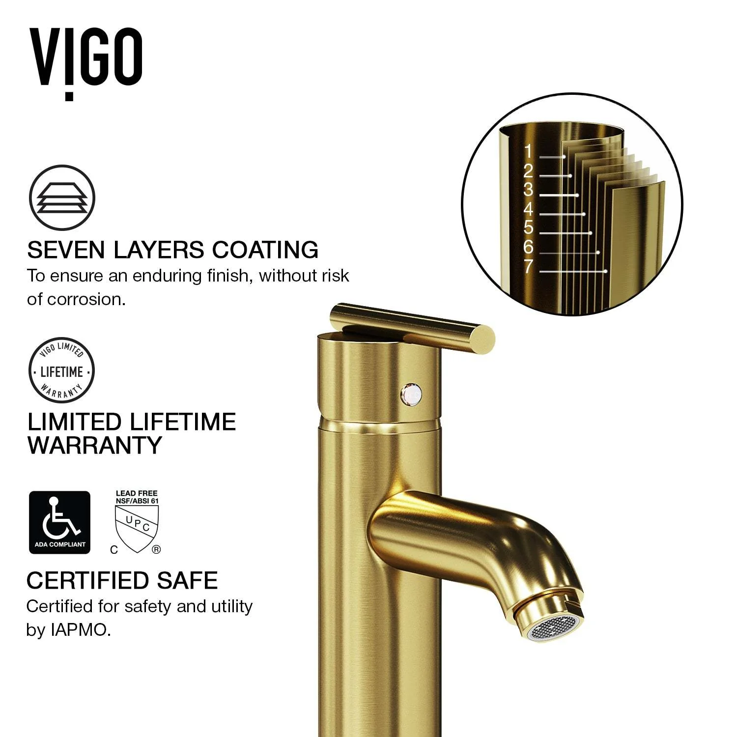 Seville Vessel Sink Faucet - Image 22