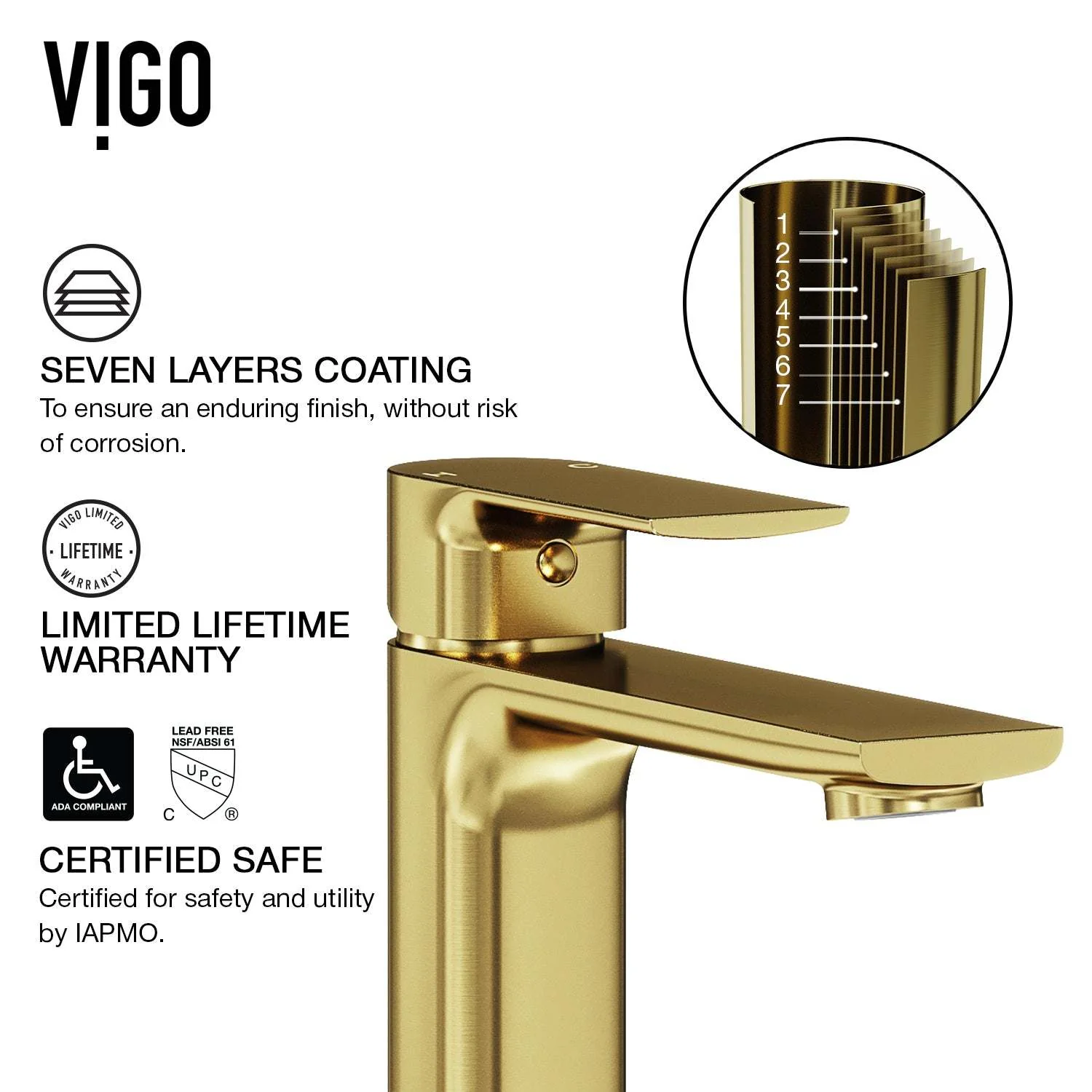 Davidson Vessel Sink Faucet - Image 31