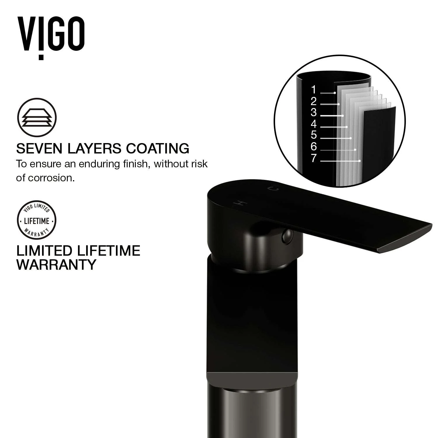 Davidson Vessel Sink Faucet - Image 38