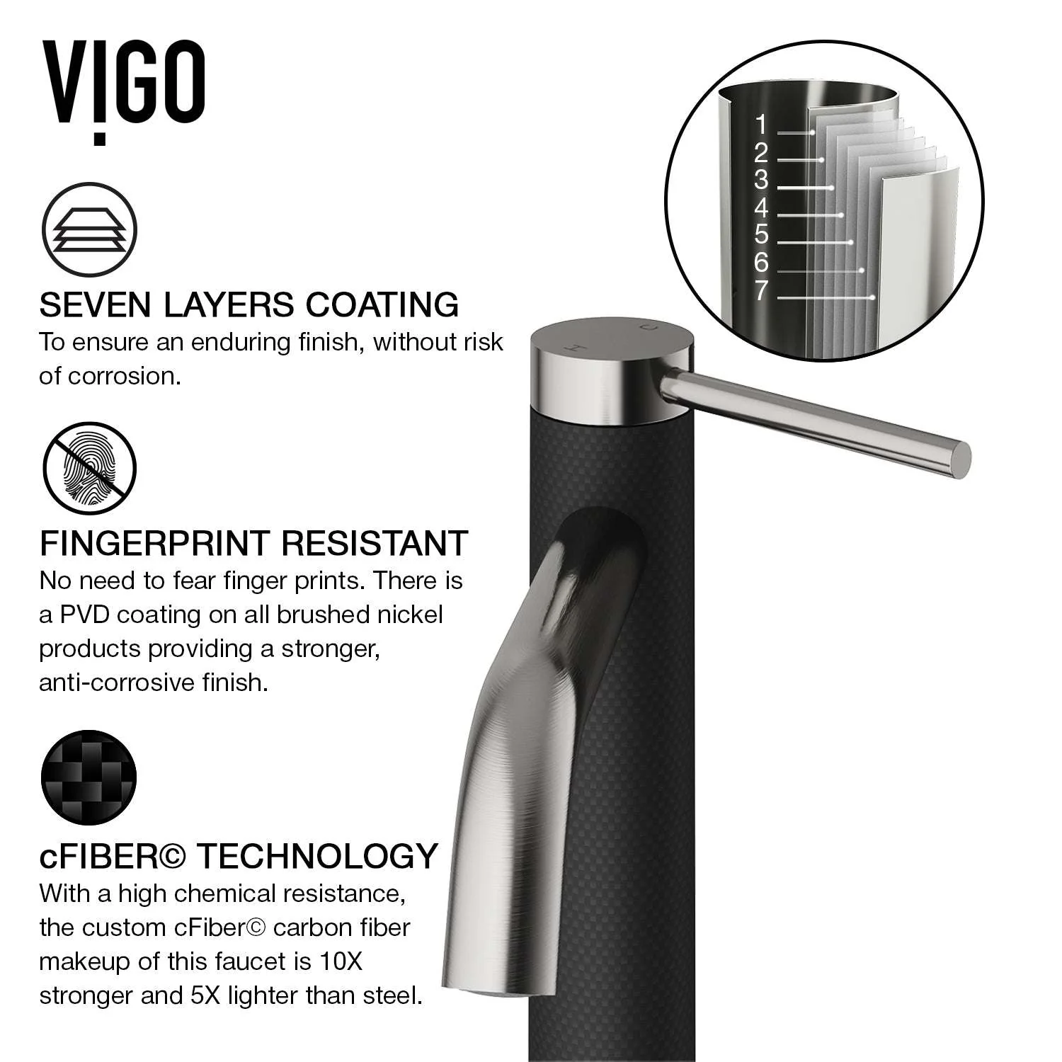 Madison Vessel Sink Faucet - Image 13