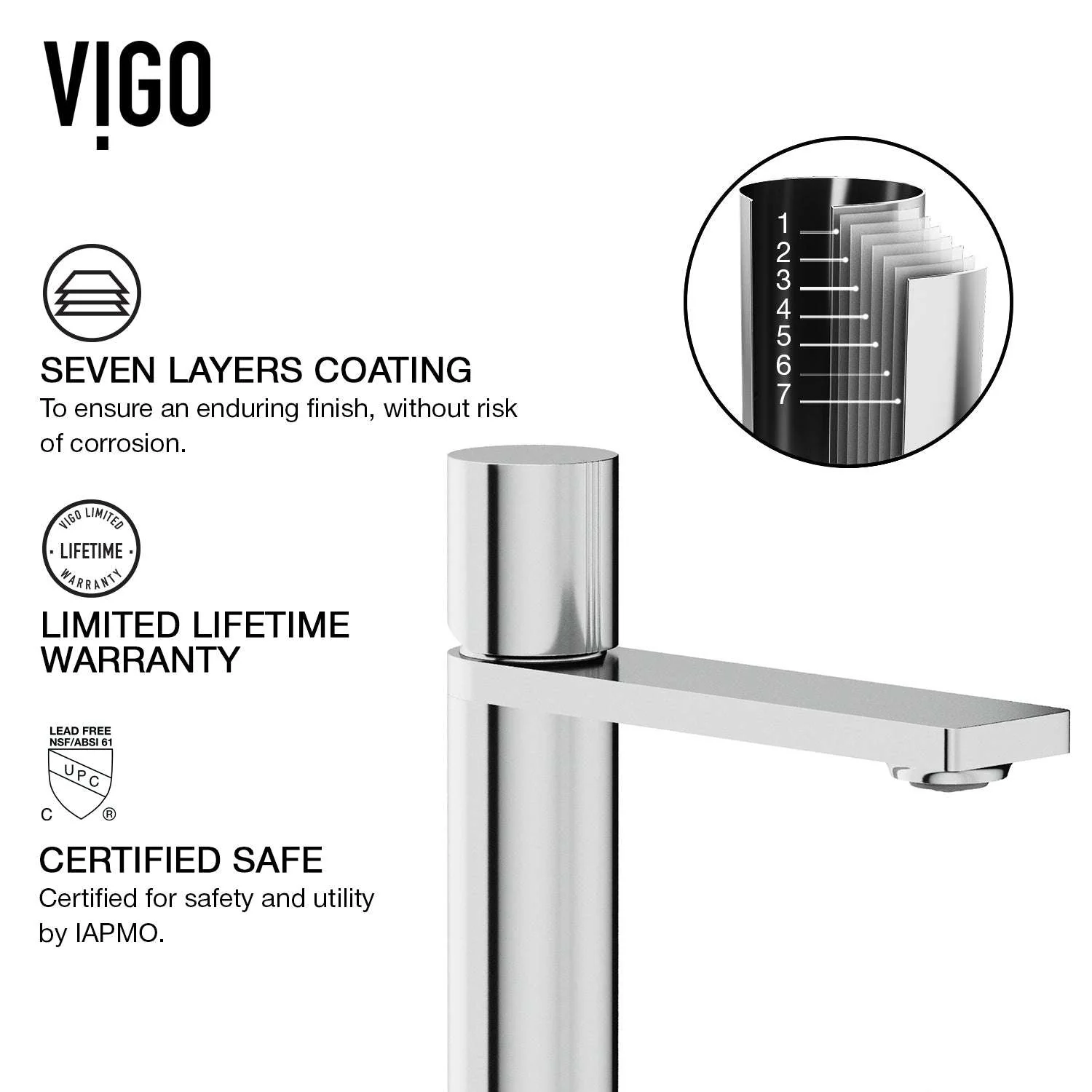Elan Vessel Sink Faucet - Image 22