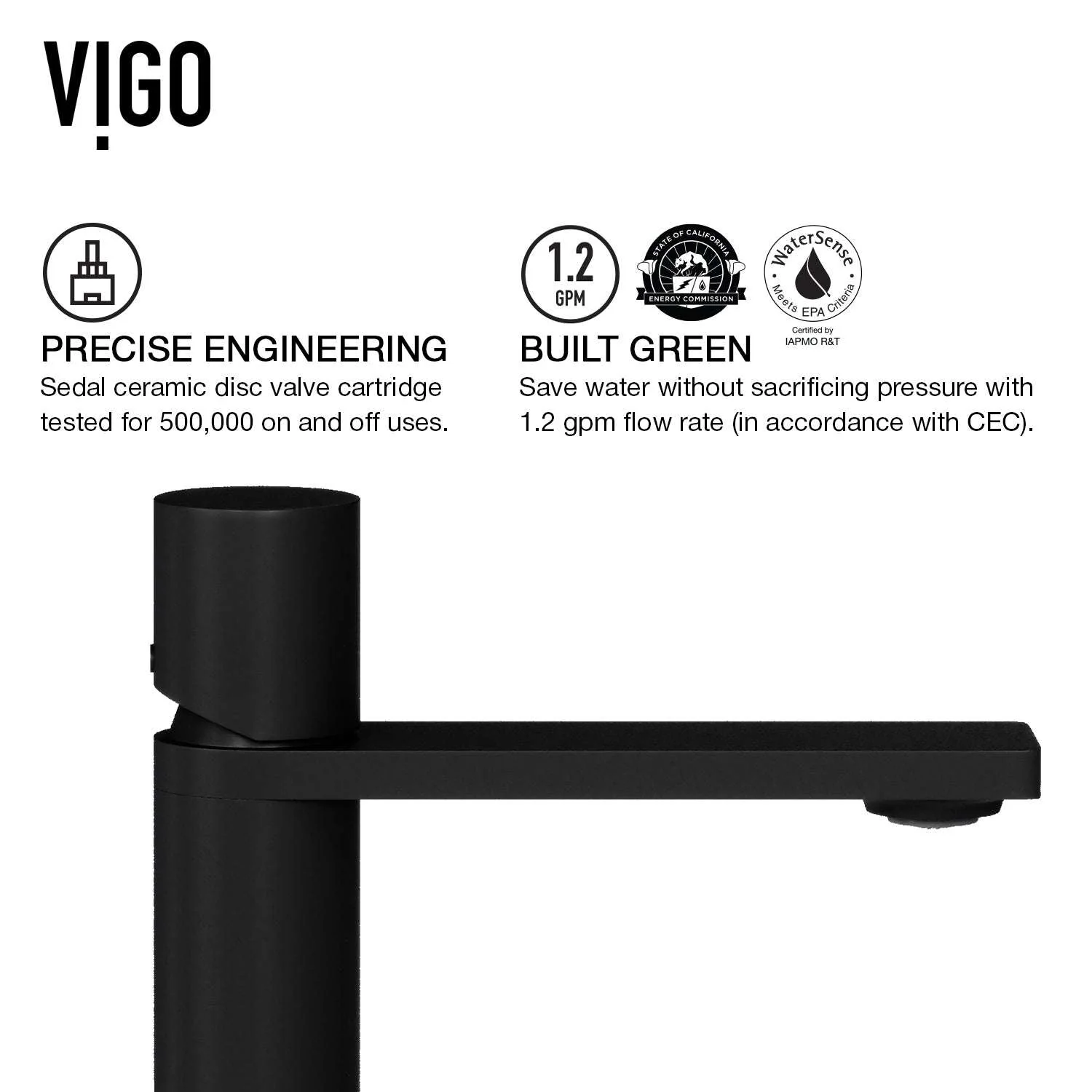 Elan Vessel Sink Faucet - Image 33