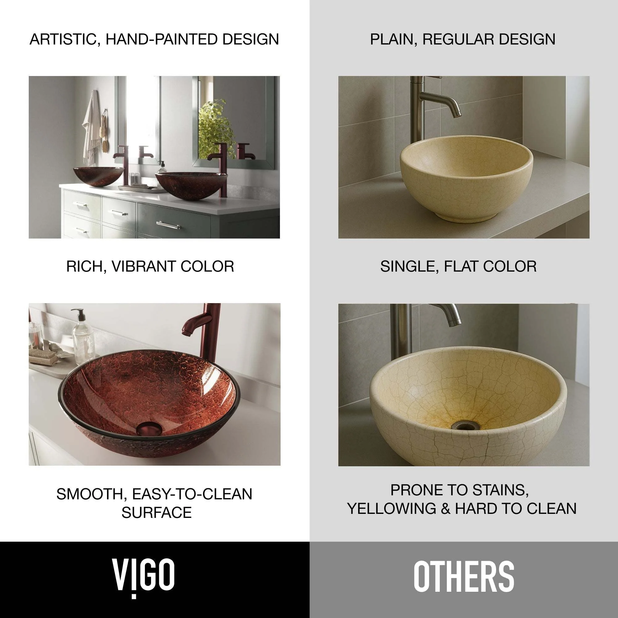 Giovanni Round Glass Vessel Sink - Image 44