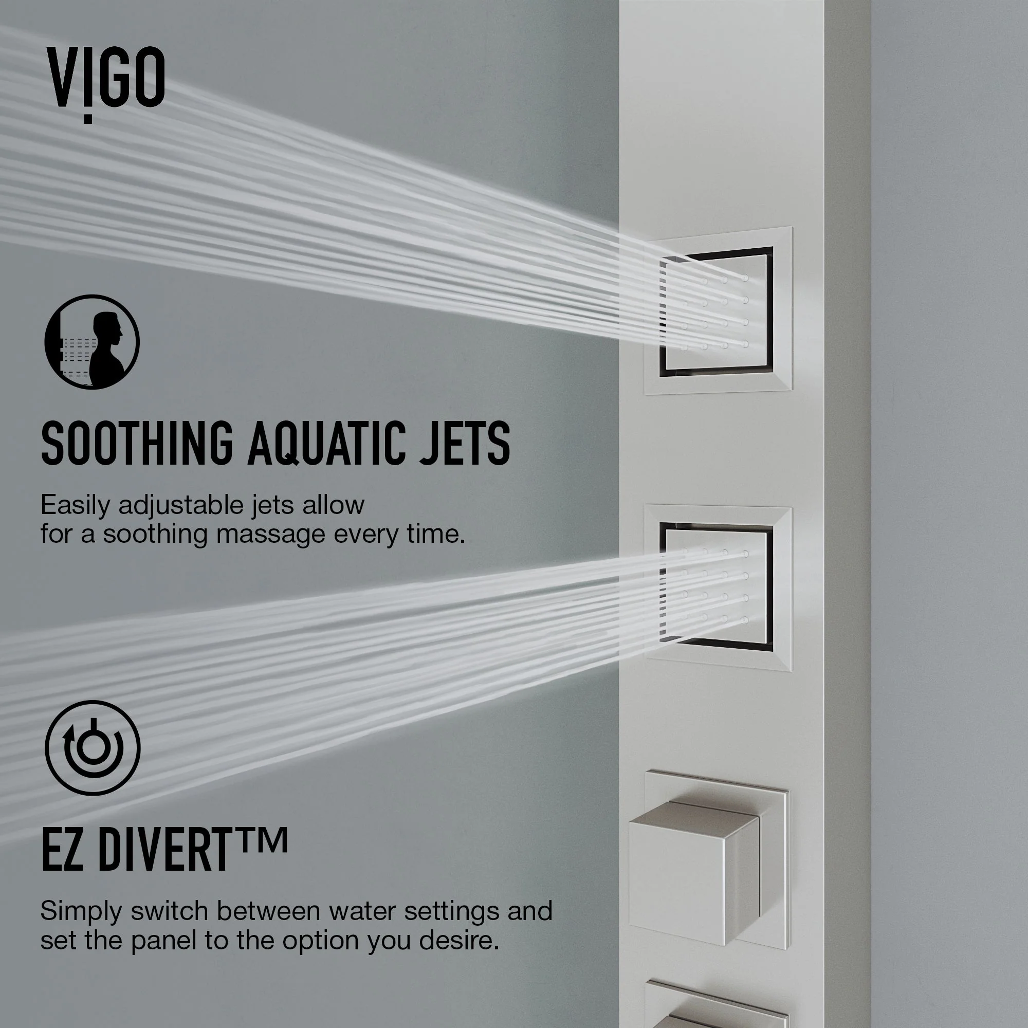 Davidson Sutton 4-Jet Shower Panel System - Image 19