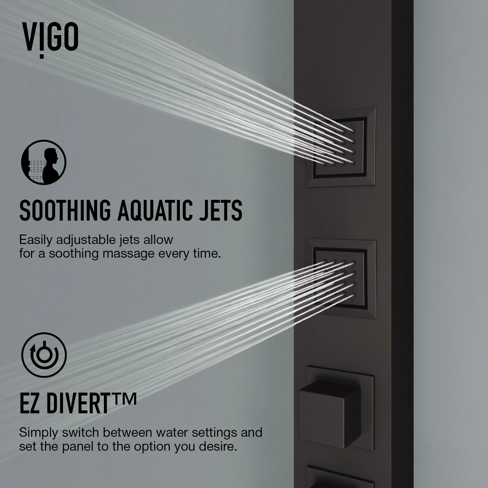 Davidson Sutton 4-Jet Shower Panel System - Image 7