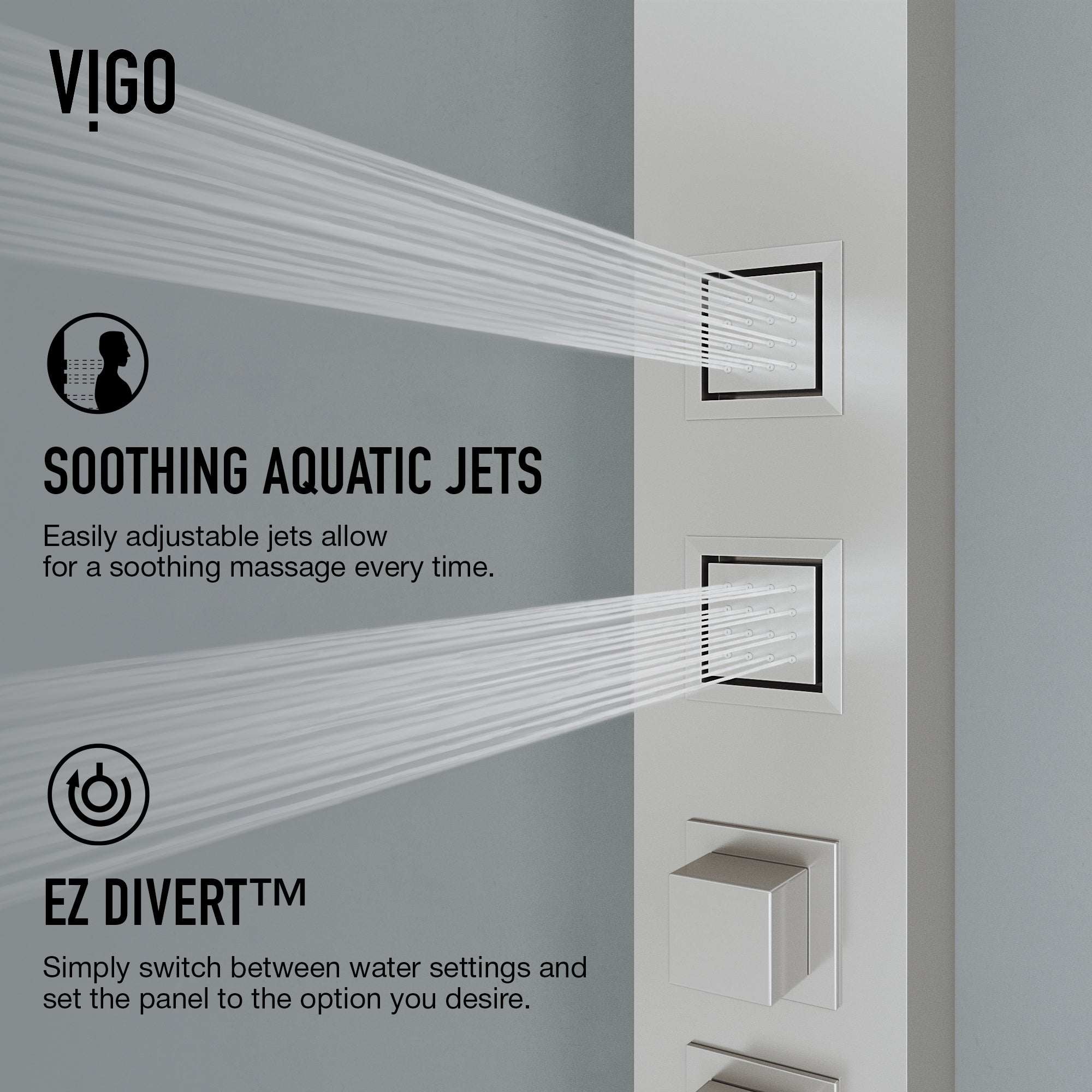 Davidson Sutton 4-Jet Shower Panel System - Image 19