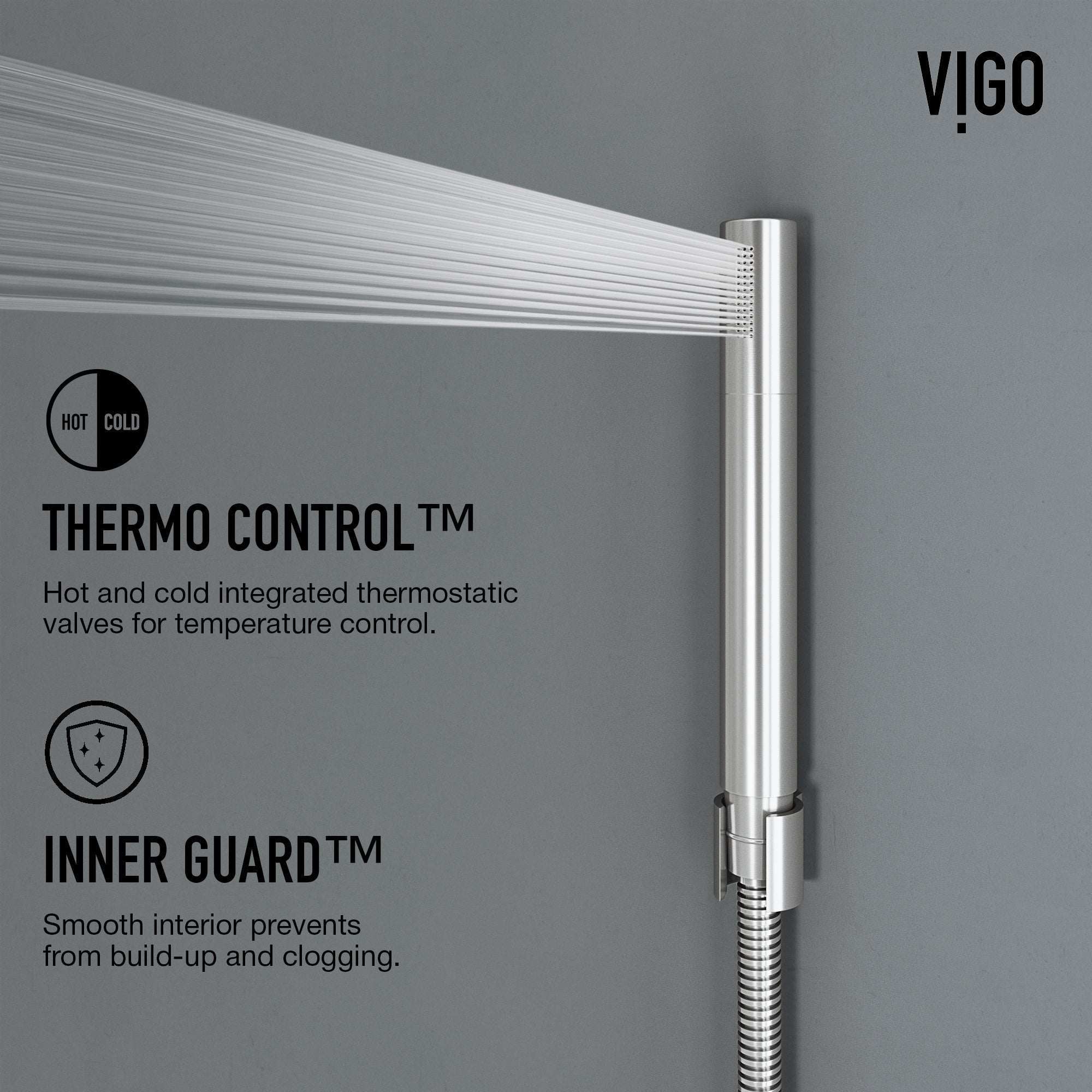 Davidson Sutton 4-Jet Shower Panel System - Image 20