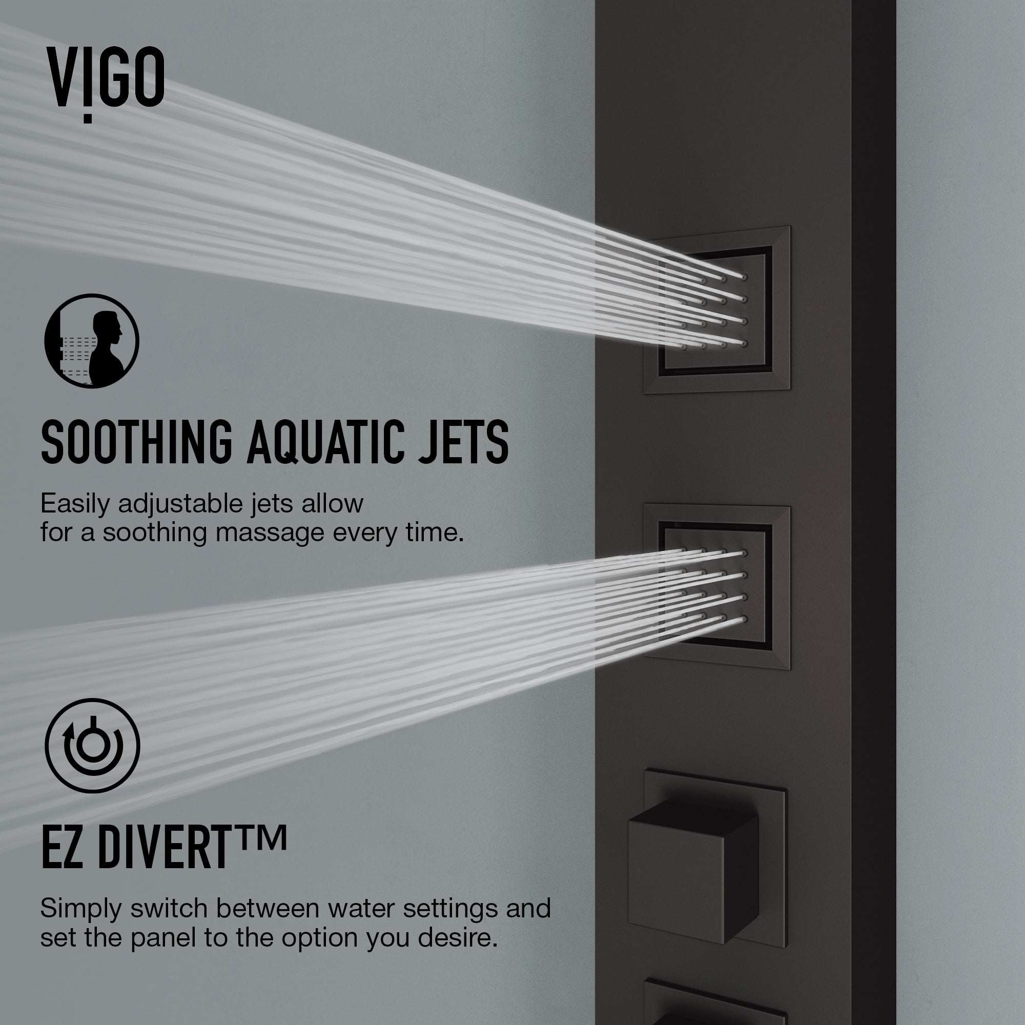Davidson Sutton 4-Jet Shower Panel System - Image 7
