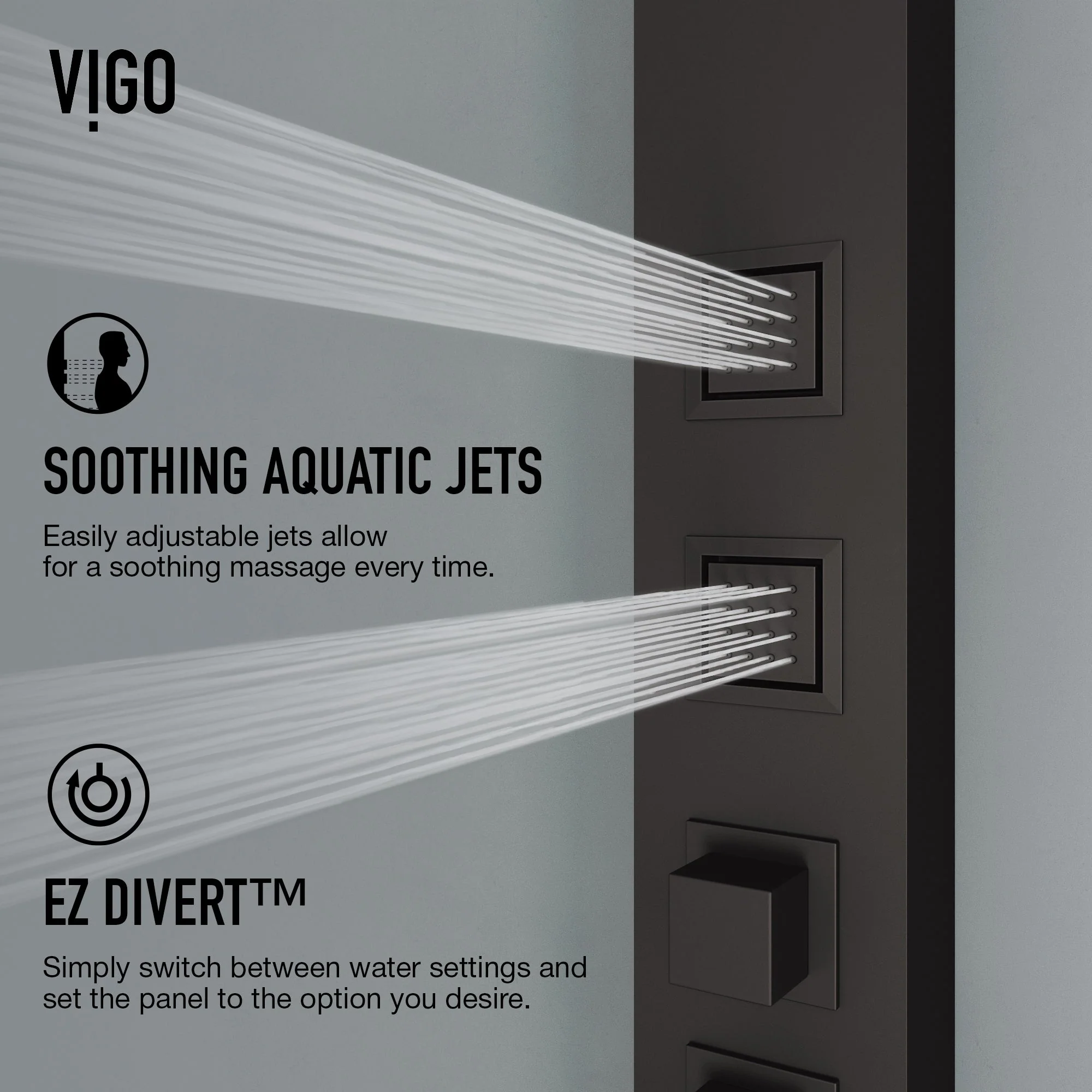 Davidson Bowery 4-Jet Shower Panel System - Image 7
