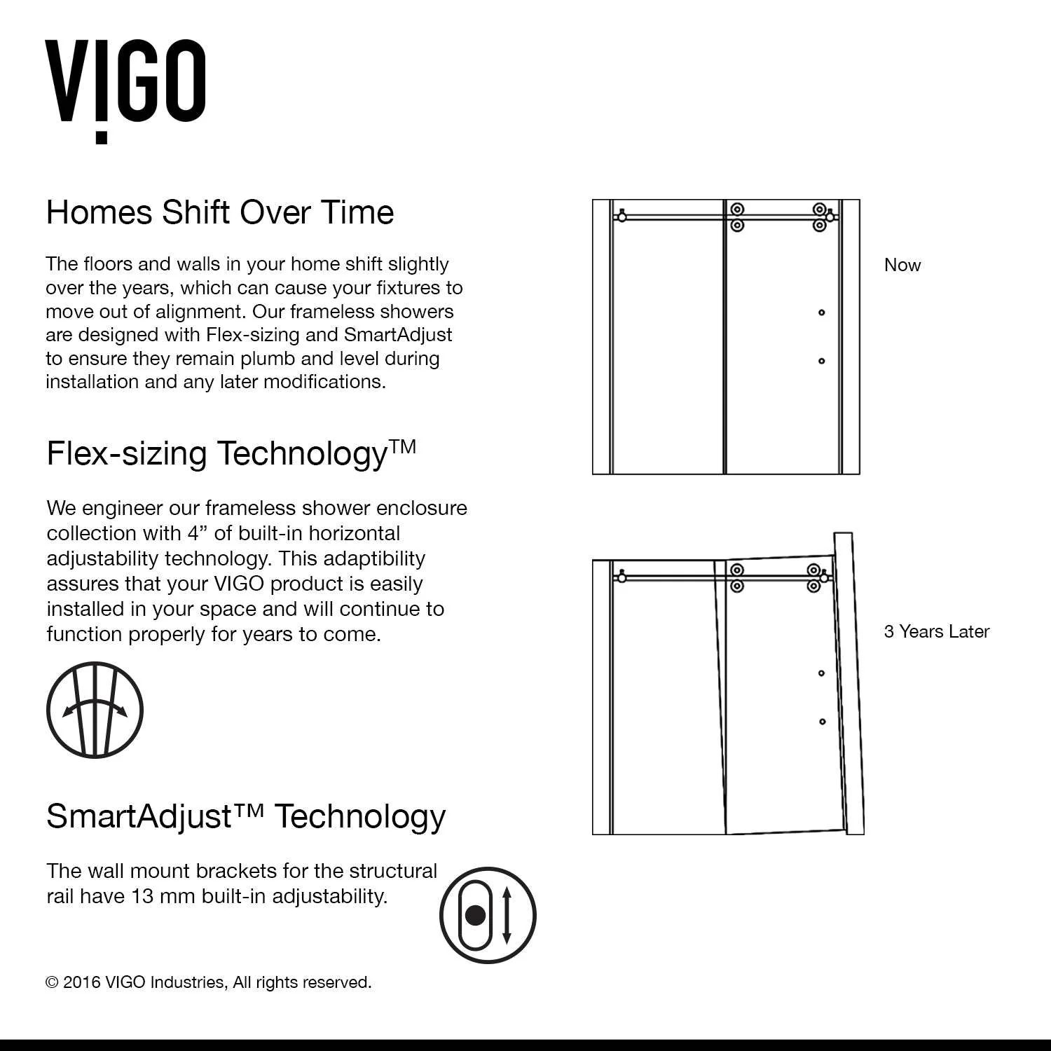 Elan Sliding Frameless Tub Door - Image 125