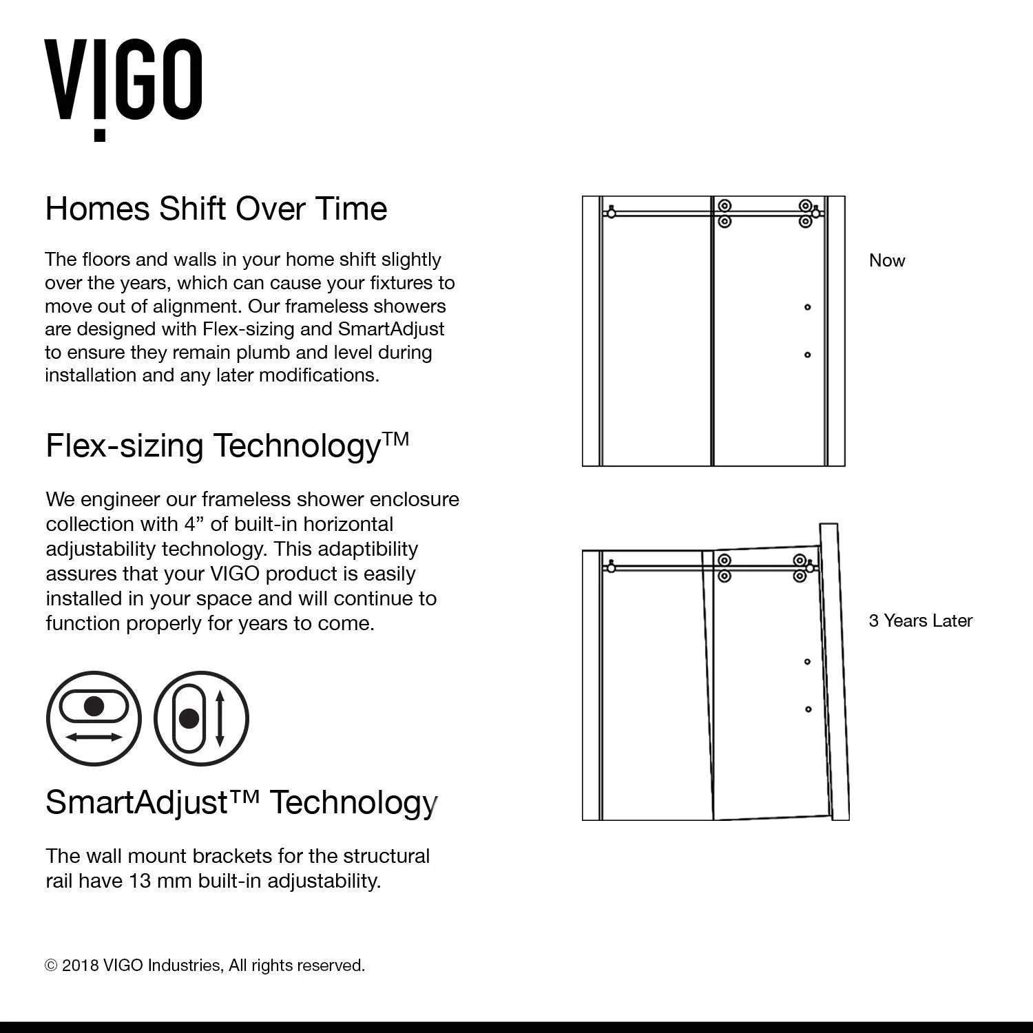 Elan Sliding Frameless Tub Door - Image 38