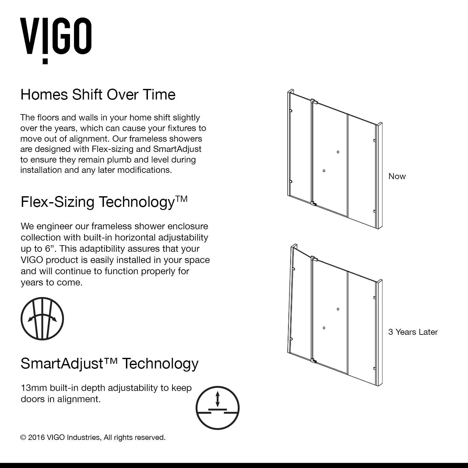 Pirouette Frameless Pivot Shower Door - Image 140