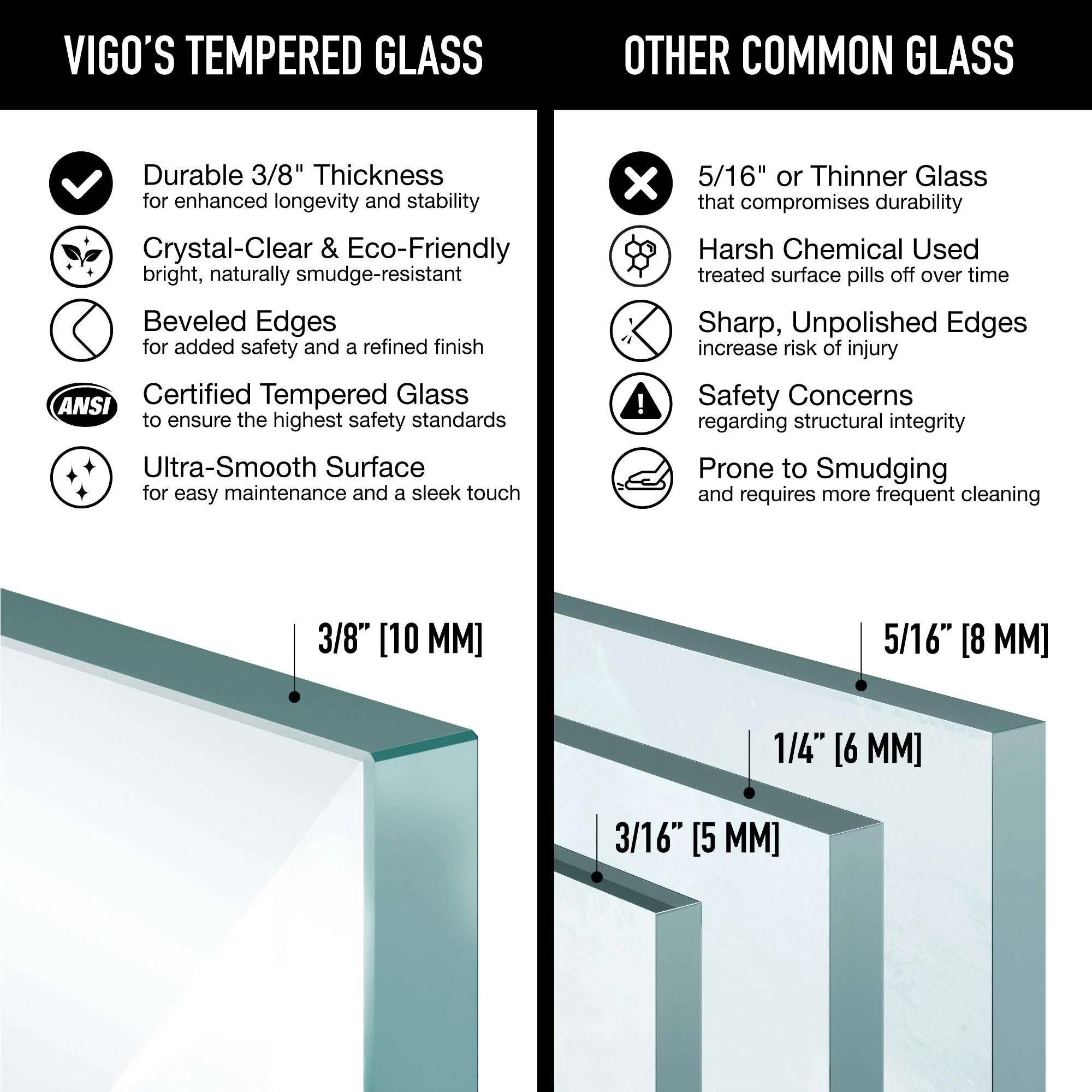 Pirouette Frameless Pivot Shower Door - Image 83