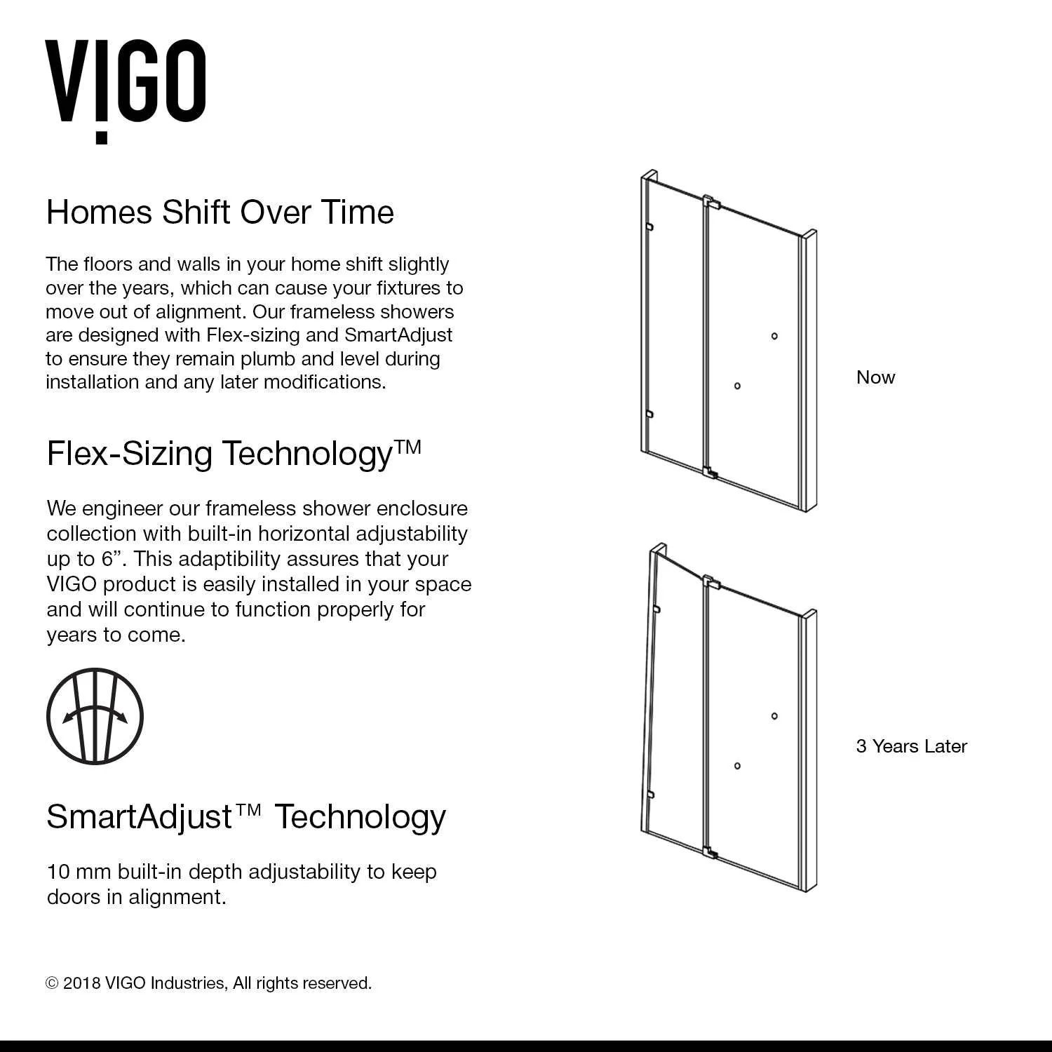 Pirouette Frameless Pivot Shower Door - Image 90