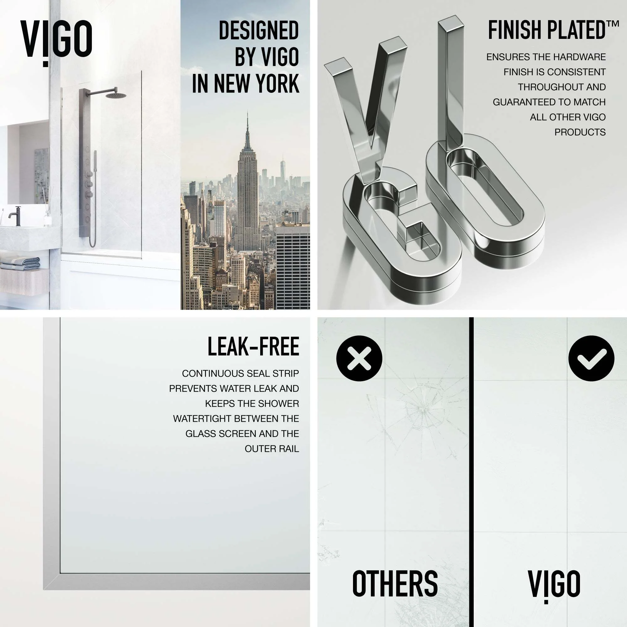 VIGO Meridian Zenith 34 x 62 in. Semi-Framed Fixed Tub Screen with Clear/Fluted Tempered Glass - Image 5