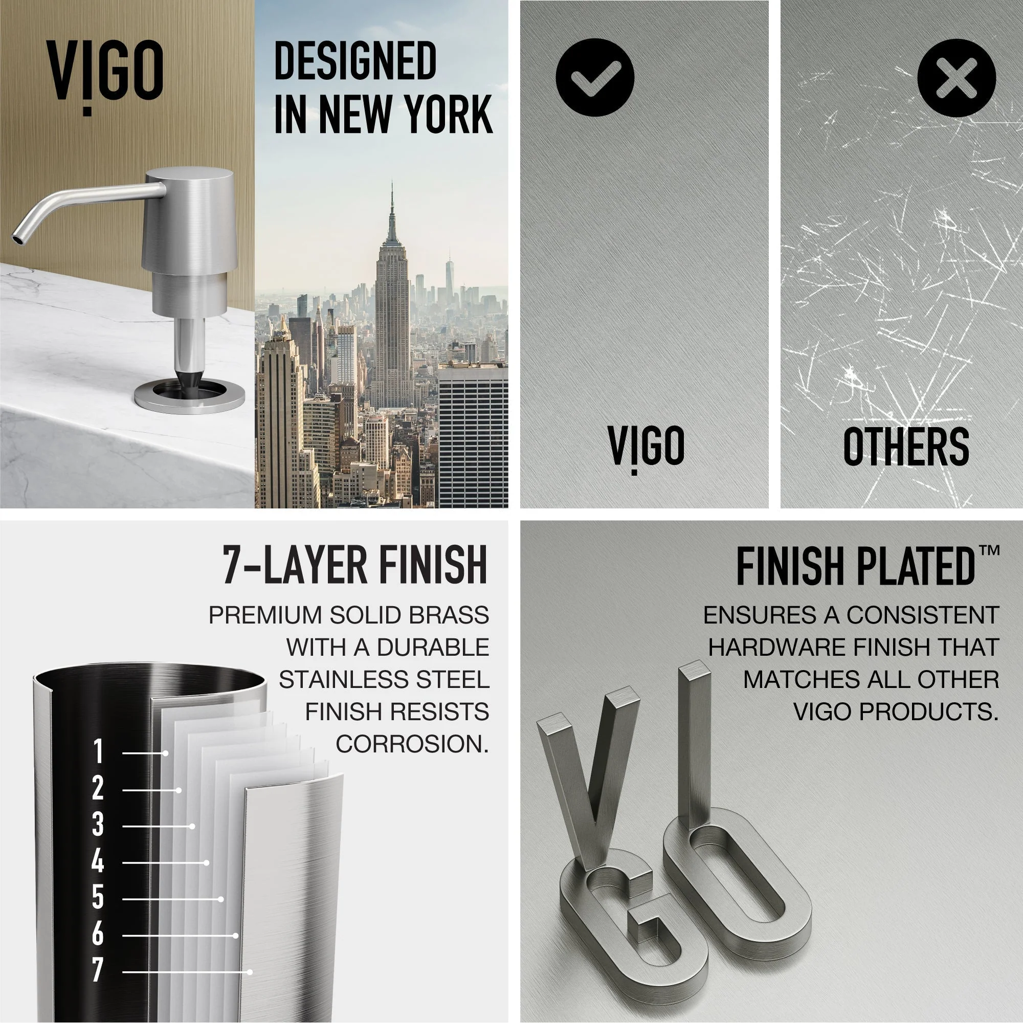 Soap Dispenser - Image 5