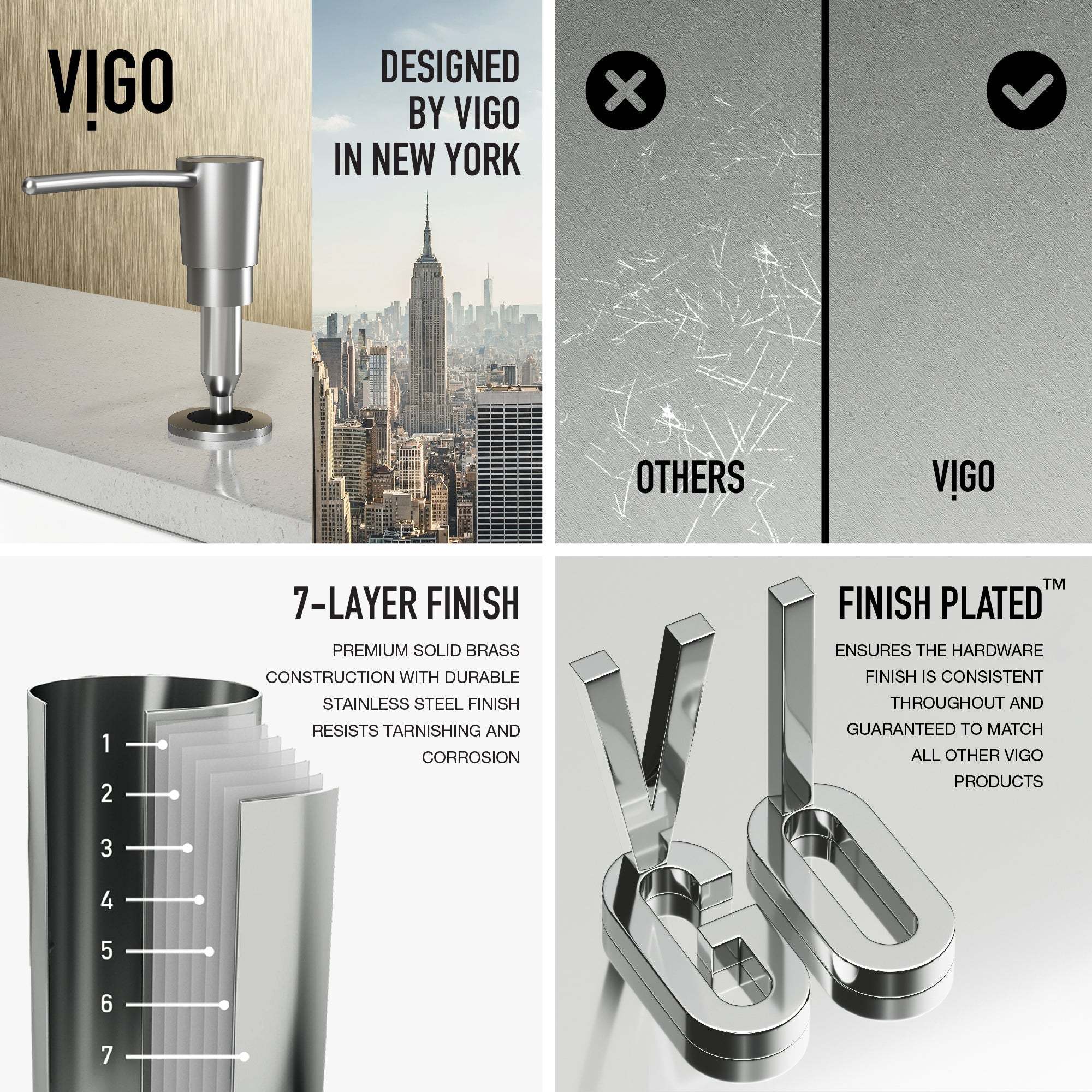Bristol Kitchen Soap Dispenser - Image 22