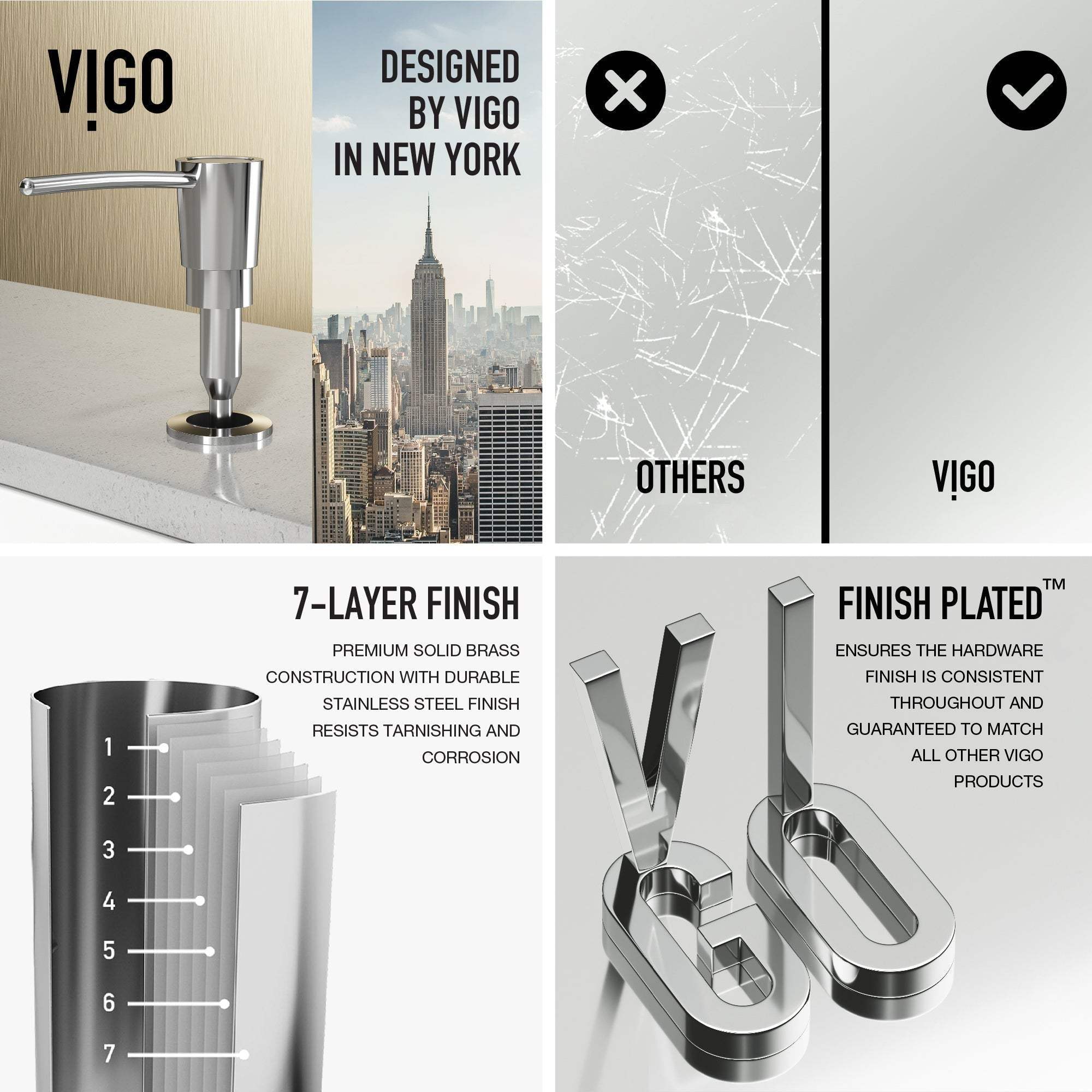 Bristol Kitchen Soap Dispenser - Image 30