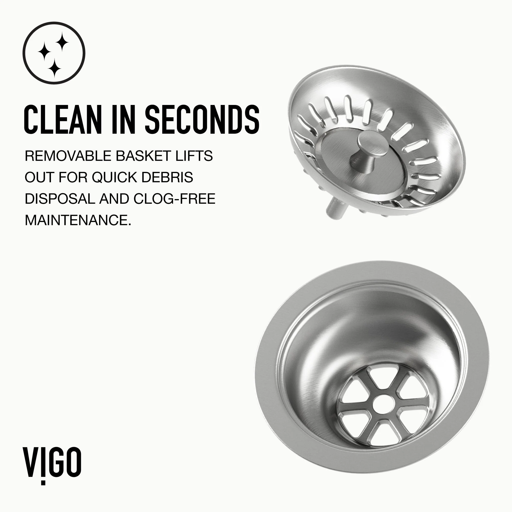 Edison Kitchen Sink Strainer - Image 30